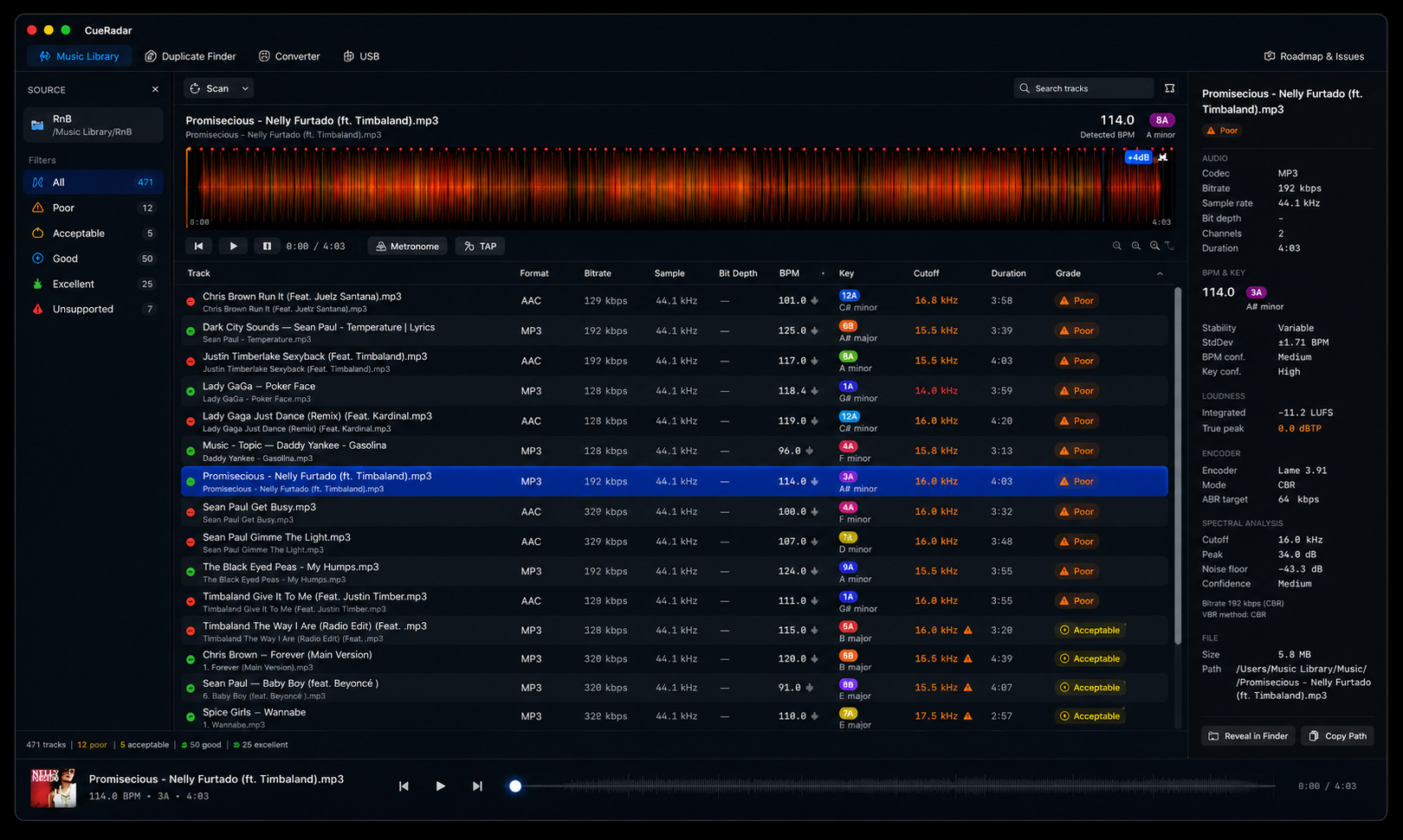 CueRadar Music Analyser interface: a sortable table of DJ tracks, each row showing format, bitrate, sample rate, BPM, Camelot key, spectral cutoff, duration, and a quality grade. A waveform of the selected track sits above the table; an inspector panel on the right shows full audio, BPM/key confidence, loudness, encoder, and spectral analysis details.